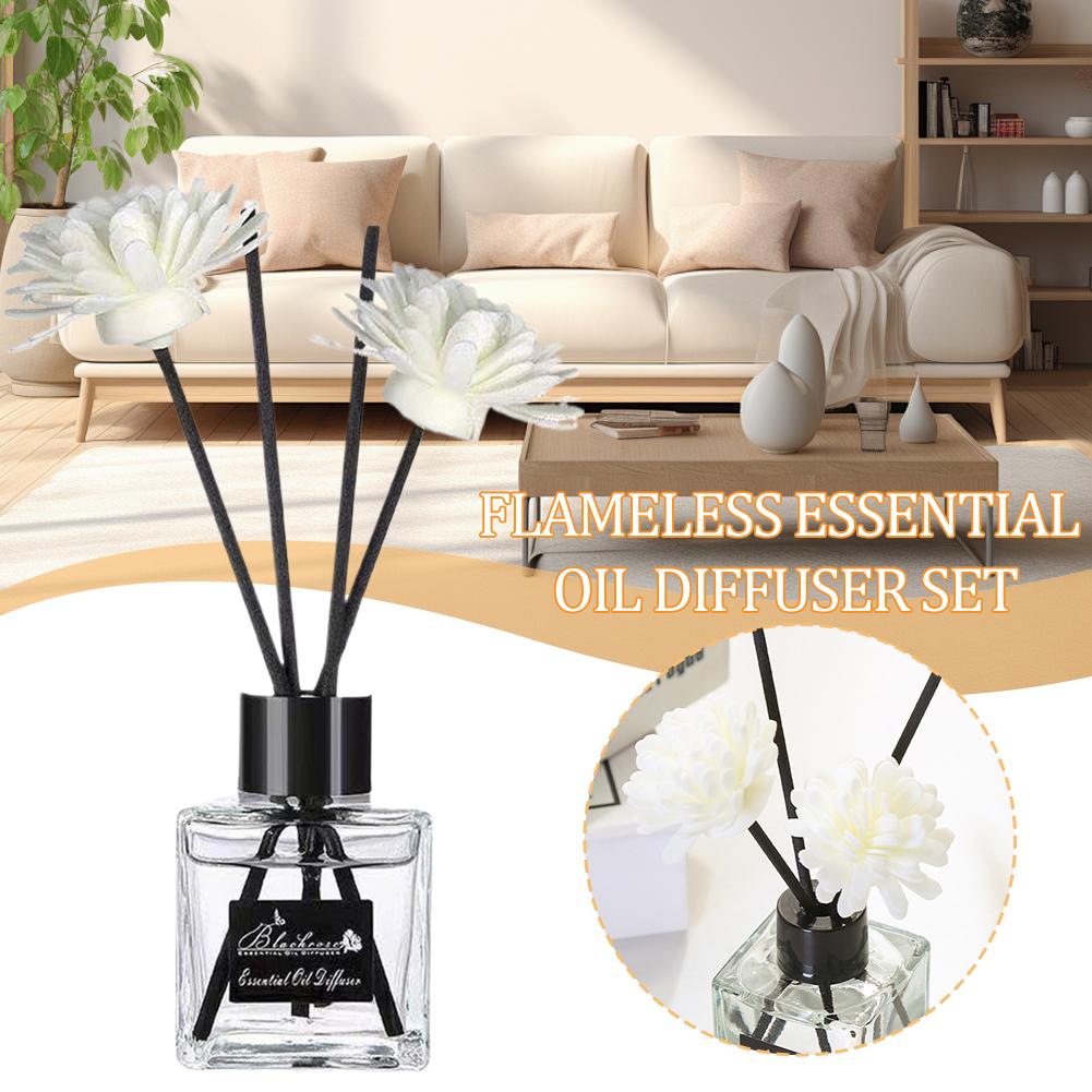 Ароматическое масло для диффуз – обзор и цена Home Fragrance Liquid