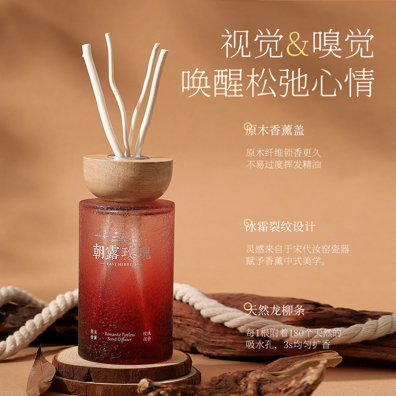 Ароматический диффузор из рота – обзор и цена Home Fragrance Zen