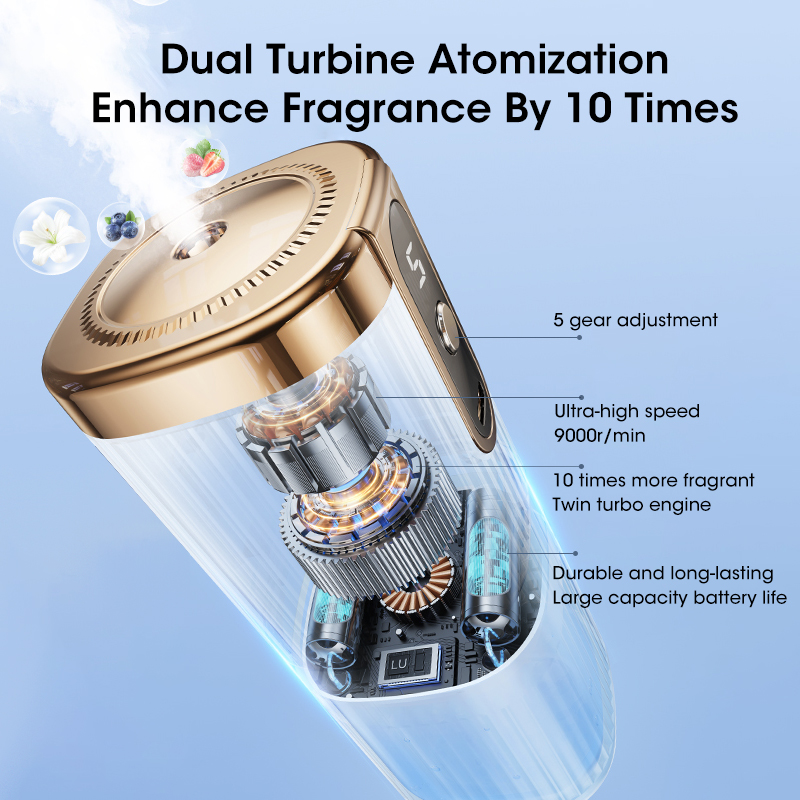 USB-увлажнитель воздуха с функ – обзор и цена Home Fragrance Electric Diffuser
