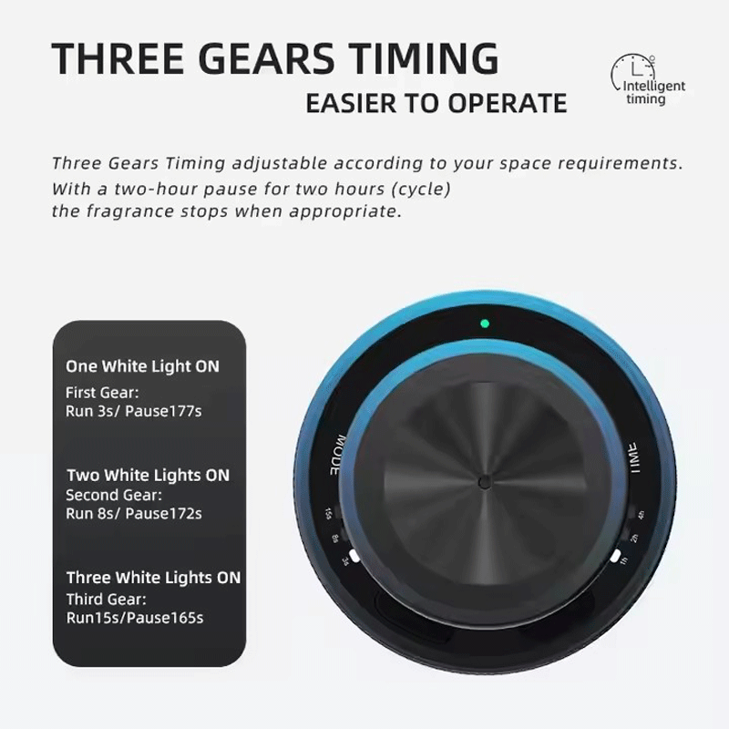 Портативный автомобильный аром – обзор и цена Home Fragrance Electric Diffuser