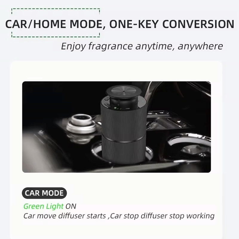 Портативный автомобильный аром – обзор и цена Home Fragrance Electric Diffuser