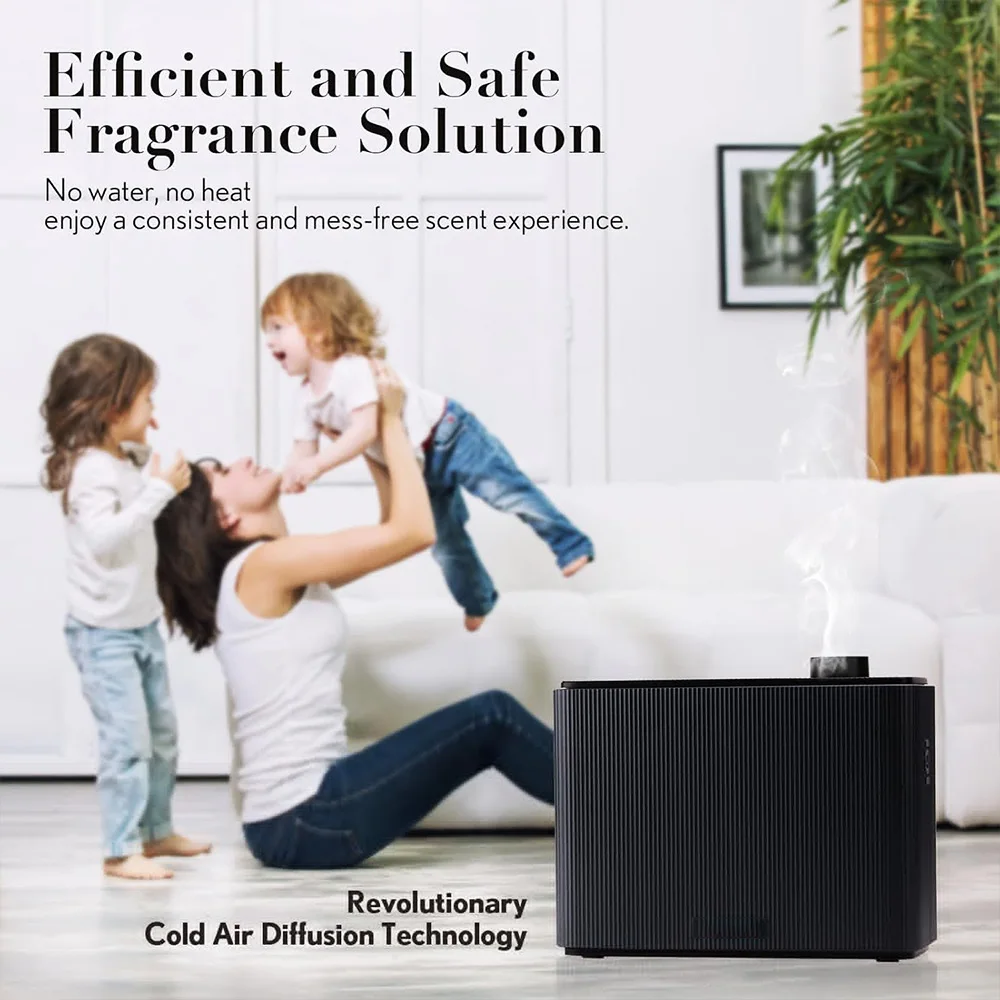 Аромадиффузор NAMSTE 800 мл с  – обзор и цена Home Fragrance Ideas